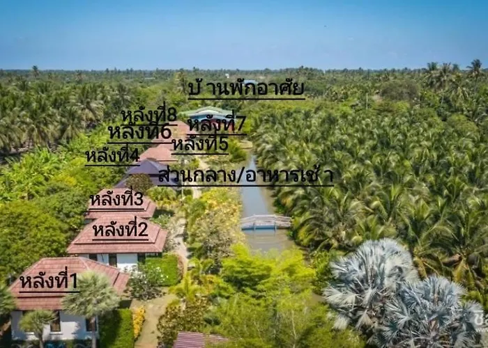 รีสอร์ท Baan Klong *